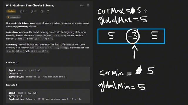 Leetcode 918: Maximum Sum Circular Subarray (RU)