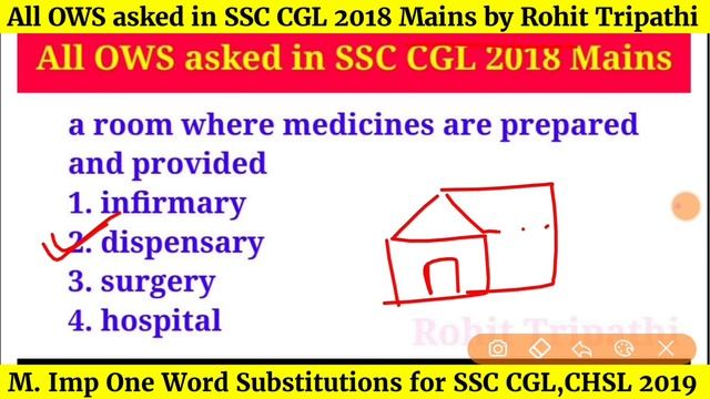 All OWS asked in SSC CGL 2018 Mains | Most Important One Word Substitutions for SSC CGL,CHSL 2019
