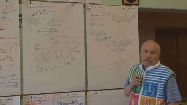 Становление педагога Причины неудач в образовании Удаленка не образование!!! Модуль лето 2019 г