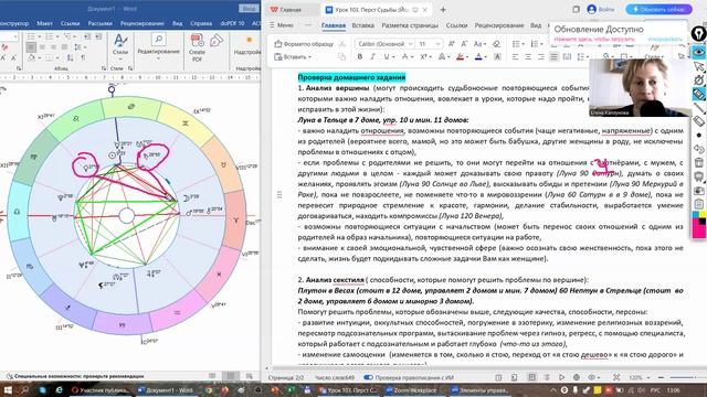 Урок 103. Конфигурация Перст Судьбы (Йод)