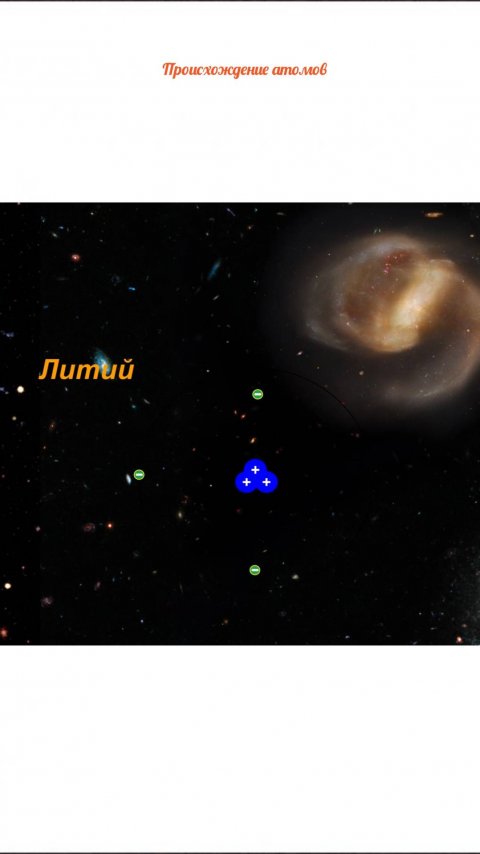 Сборка атомов