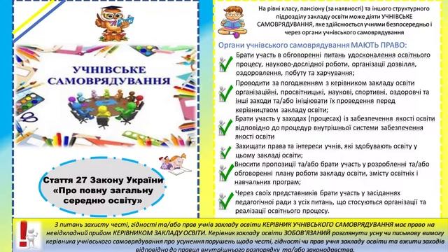 Повноваження органів громадського самоврядування у закладі освіти
