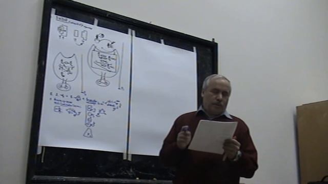 Активность морфологии Объективная логика и морфология Технологическое отношение к самоорганизации