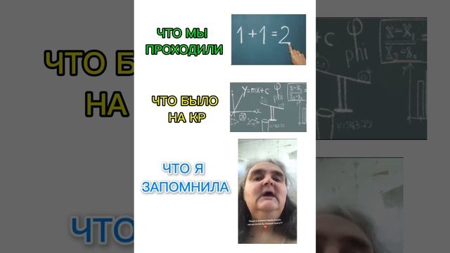 Фиона Александровна Музыка