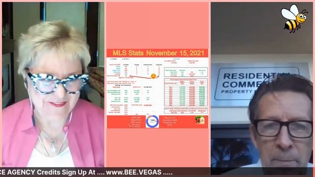 Las Vegas Housing Market🏠Report📈| November 15 | Real Estate Market News | Homes & Tips For Realtor