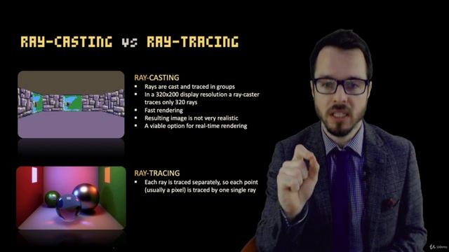 3. Raycasting or Raytracing