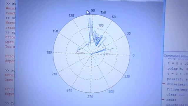 Ultrasonic Radar [ Matlab & Arduino ]