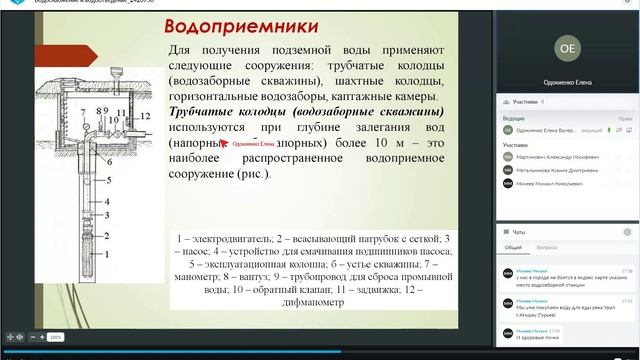 ВиВ_Одокиенко.Е.В._Мероприятие_от_18.04.2024_1800(ver.2)
