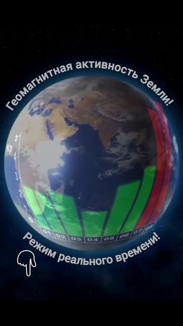 Геомагнитная активность Земли 14 марта 2025 года...