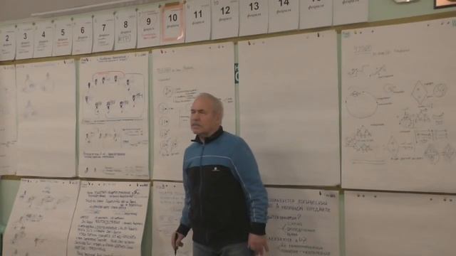 Развитие и деградация Рассмотрение с точки зрени страны Роль диалектики Модуль Зима 2020 г