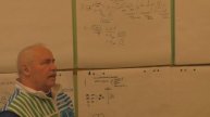 Арбитраж и коммуникация Объектность и виды ее проявления Модуль Лето 2019 19 07 2019 г