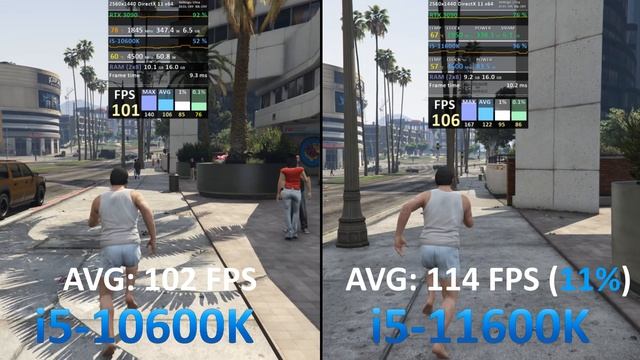 Intel i5-11600K vs i5-10600K // RTX 3090 // Test in 8 Games