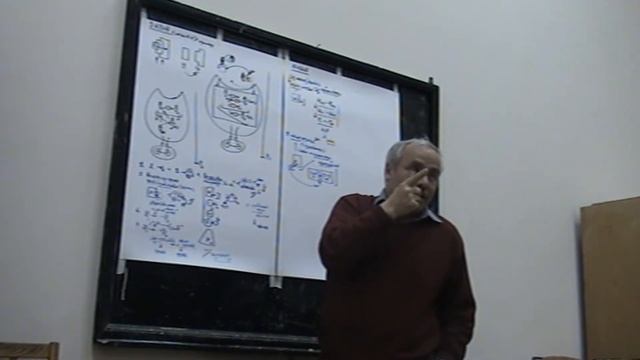 Неслучайность нового качества Предопределение и переопределение Основание и абстракция 10 04 2008