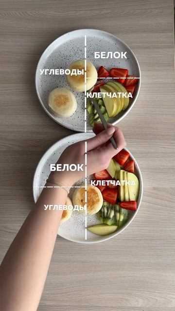 Худеем или набираем?