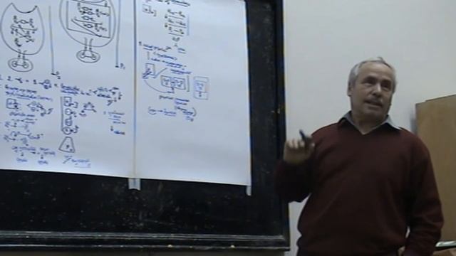 Новое качественное состояние Заказчик и сервисы Новое основание Переопределение 10 04 2008 г