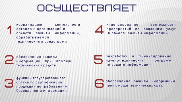 Основы информационной безопасности Тема 2