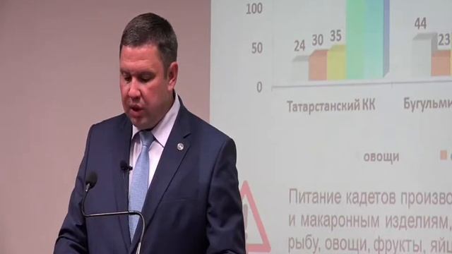 Результаты проверки  кадетских общеобразовательных учреждений.