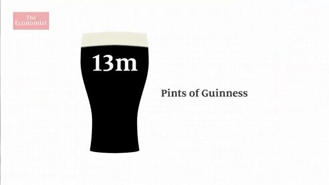 Why St Patricks Day went global