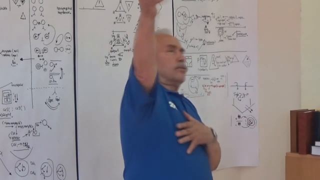 Генезис цивилизации и страна  Причинность и псевдогенез  Три слоя бытия человека