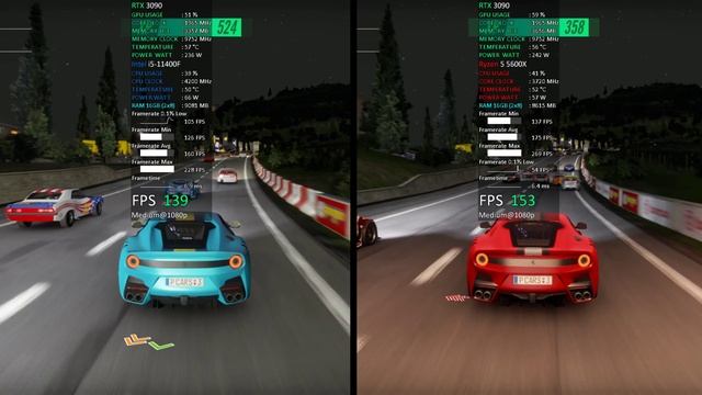 Intel i5-11400F vs Ryzen 5600X // Test in 6 Games