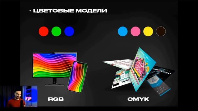 Урок 1 Графика
