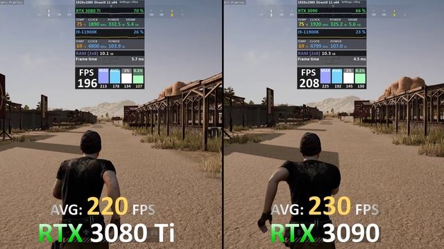 Geforce RTX 3080 Ti vs RTX 3090 Test in 8 Games // 1080p, 1440p, 2160p