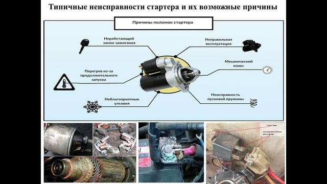 17.03.2025- 521 гр., ТО и Р электрооборудования- Диагностирование и ТО стартера