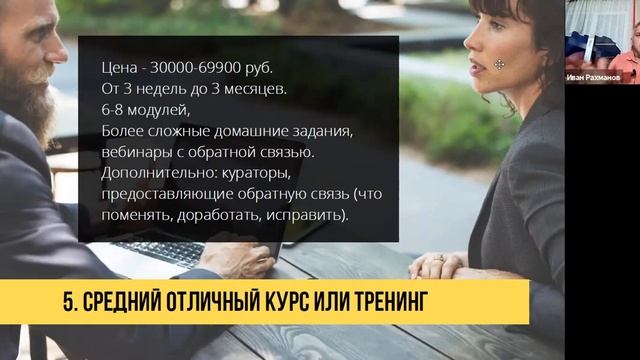 Ценовые уровни образовательных программ