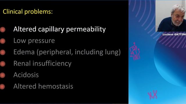 What is the role of albumin for fluid replacement Luciano Gattinoni 2021