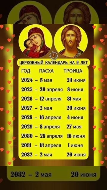 Церковный календарь на 9 лет