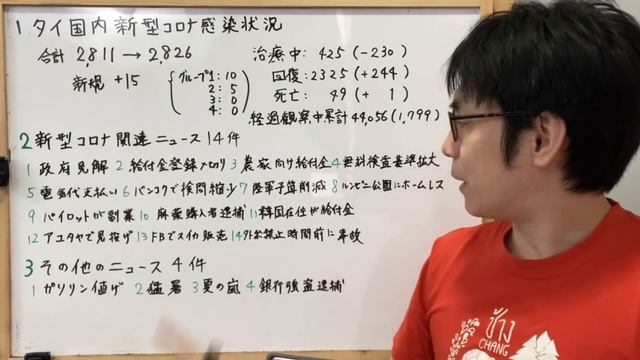 2020年4月23日。タイの朝のニュースを解説。電気代支払い、農家向け給付金、ルンピニ公園、猛暑、夏の嵐、等
