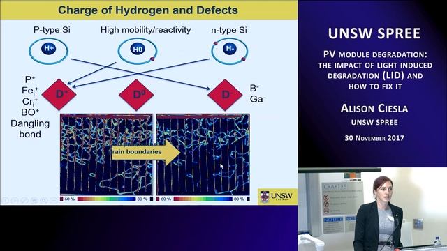 UNSW SPREE 201711-30 Alison Ciesla - PV module light induced degradation (LID) and how to fix it