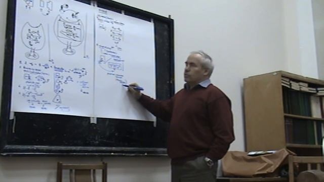 Введение абстракций Новое видение эмпирии Влияние формных представлений Роль арбитра 10 04 2008