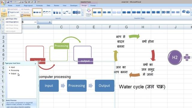 Excel Smart Art in Hindi | Learn How To Make Diagrams in Excel | Excel Tutorial Part 26