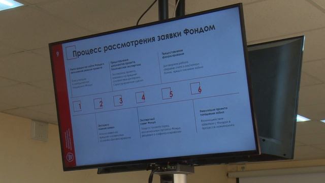 Как и где бизнесу получить займ?