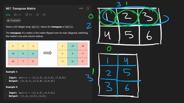 Leetcode 867: Transpose Matrix (RU)