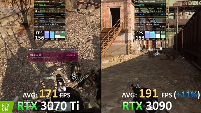 Geforce RTX 3070 Ti vs RTX 3090 Test in 8 Games // 1080p, 1440p, 2160p