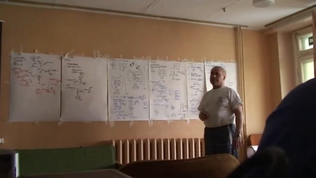 Переход к описанию социокультуры и обсуждение особенностей исходного предиката Лидерский модуль 01