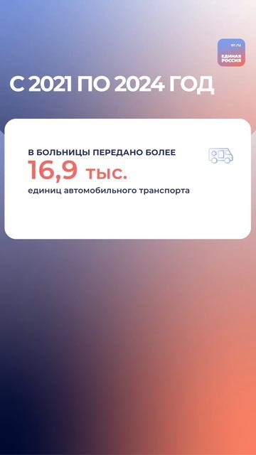 Как Народная Программа Единой России помогает развивать систему здравоохранения?