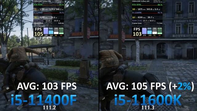 Intel i5-11400F vs i5-11600K // RTX 3090 // Test in 7 Games // 1080p, 1440p,  2160p