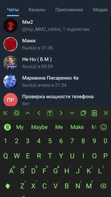 мм2