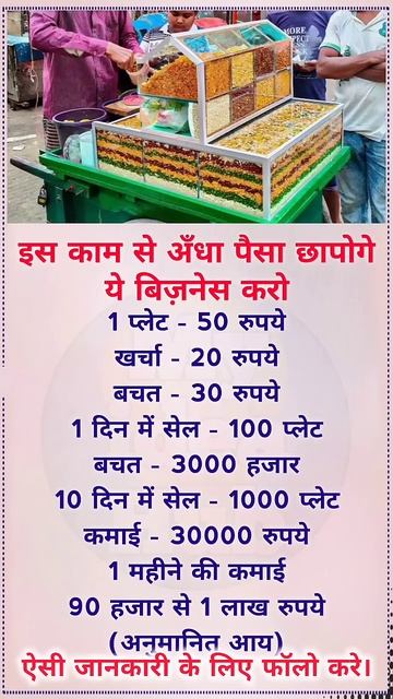 यह #बिजनेस किया तो #जिंदगी #झींगा लाला हो जाएगी  Today Best idea for #business #shorts