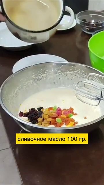 Лучший рецепт творожных куличей на Пасху 🧁🧁🧁