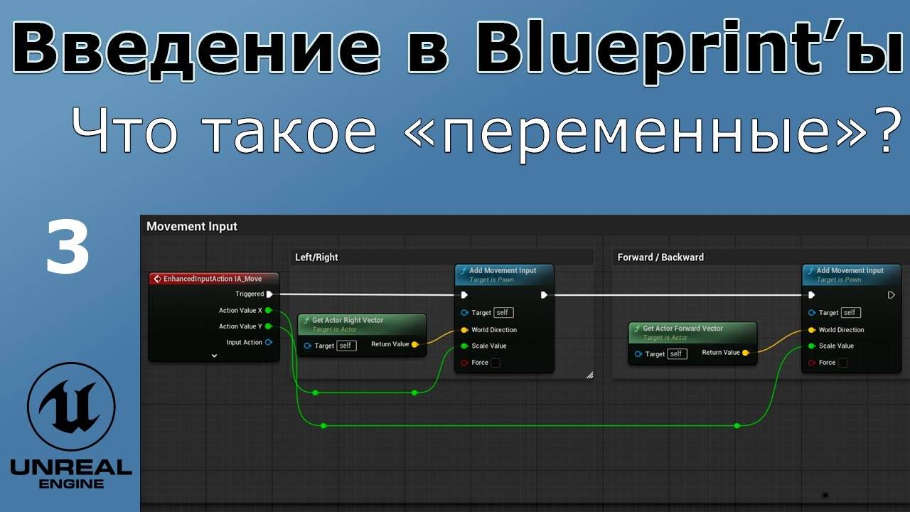 Unreal Engine 5 - Введение в Bluprint'ы - Урок 3. Что такое переменные