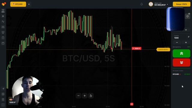 ТРЕЙДИНГ НА БИНАРНЫХ ОПЦИОНАХ | ОБУЧЕНИЕ ТРЕЙДИНГУ