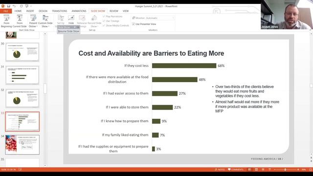 Hunger Summit Session 2