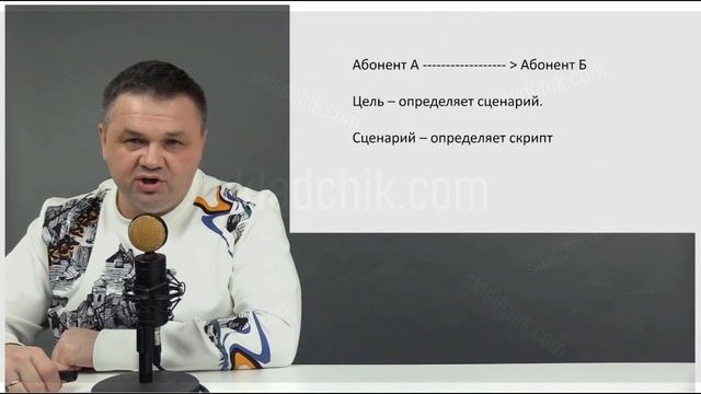 7.3. Цель телефонных звонков
