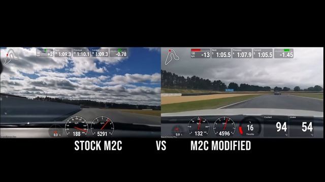 Bone Stock BMW M2C vs a Medium Modified M2C