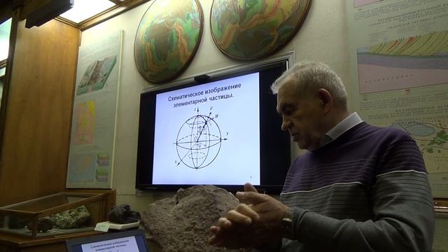 1-3 Теория сжимаемого осциллирующего ЭФИРа - Магницкий - Семинар Синергетика -Глобальная Волна