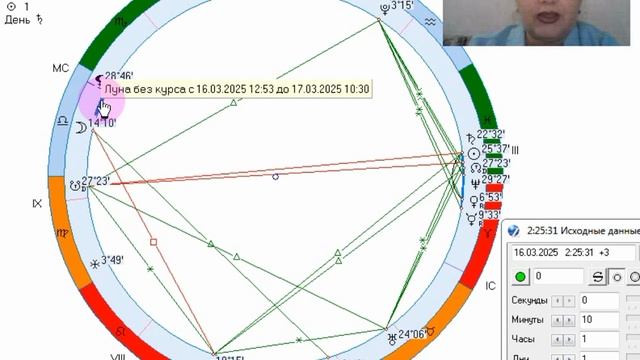 Рекомендации на 16 марта.